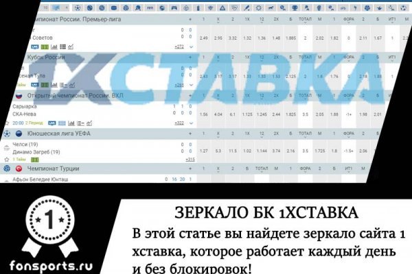 Блэкспрут ссылка тор blacksprut2web in